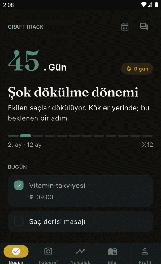 Koyu tema: aynı Bugün ekranı gece modunda